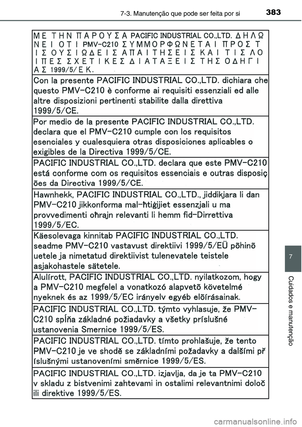 TOYOTA YARIS 2016  Manual de utilização (in Portuguese) 3837-3. Manutenção que pode ser feita por si
7
Cuidados e manutenção 
