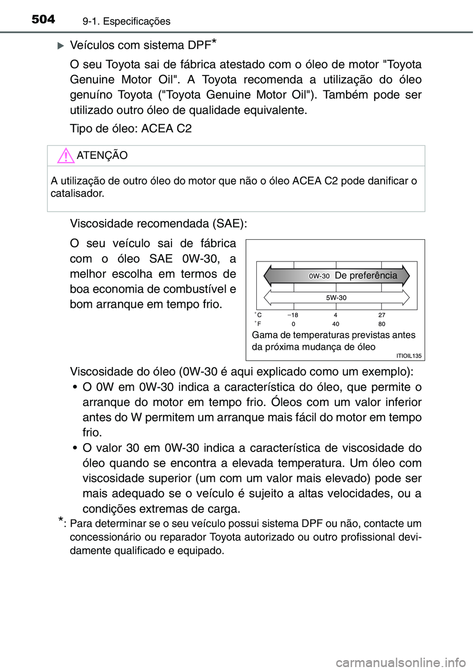 TOYOTA YARIS 2016  Manual de utilização (in Portuguese) 5049-1. Especificações
�XVeículos com sistema DPF*
O seu Toyota sai de fábrica atestado com o óleo de motor "Toyota
Genuine Motor Oil". A Toyota recomenda a utilização do óleo
genuíno