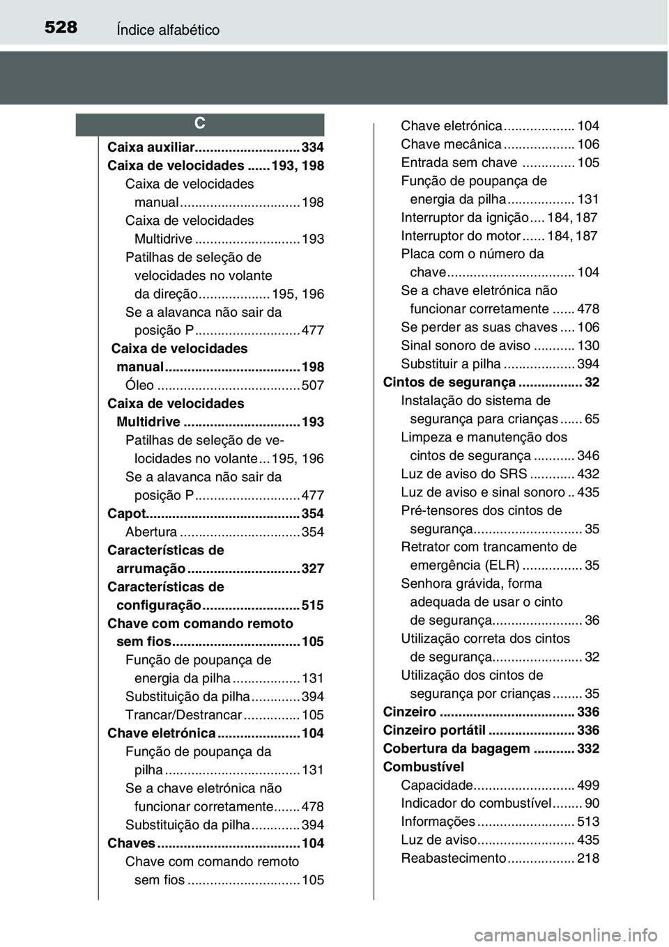 TOYOTA YARIS 2016 Manual de utilização (in Portuguese) 528Índice alfabético
Caixa auxiliar............................ 334
Caixa de velocidades ...... 193, 198
Caixa de velocidades
manual ................................ 198
Caixa de velocidades
Multi TOYOTA YARIS 2016 Manual de utilização (in Portuguese) 528Índice alfabético
Caixa auxiliar............................ 334
Caixa de velocidades ...... 193, 198
Caixa de velocidades
manual ................................ 198
Caixa de velocidades
Multi