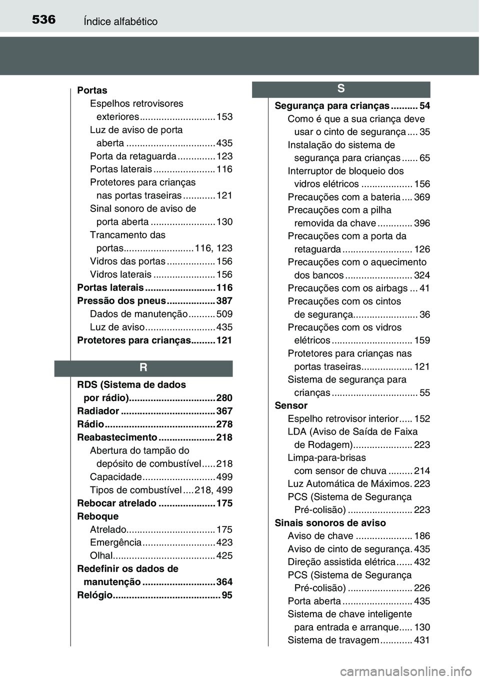 TOYOTA YARIS 2016 Manual de utilização (in Portuguese) 536Índice alfabético
Portas
Espelhos retrovisores
exteriores ............................ 153
Luz de aviso de porta
aberta ................................. 435
Porta da retaguarda .............. TOYOTA YARIS 2016 Manual de utilização (in Portuguese) 536Índice alfabético
Portas
Espelhos retrovisores
exteriores ............................ 153
Luz de aviso de porta
aberta ................................. 435
Porta da retaguarda ..............