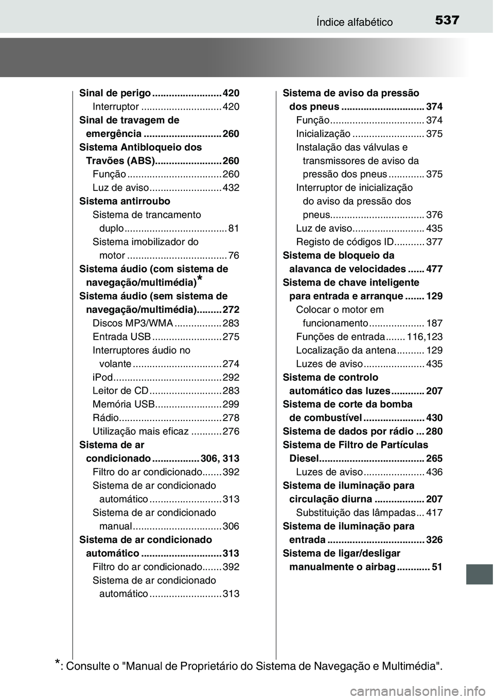 TOYOTA YARIS 2016 Manual de utilização (in Portuguese) 537Índice alfabético
Sinal de perigo ......................... 420
Interruptor ............................. 420
Sinal de travagem de
emergência ............................ 260
Sistema Antibloque TOYOTA YARIS 2016 Manual de utilização (in Portuguese) 537Índice alfabético
Sinal de perigo ......................... 420
Interruptor ............................. 420
Sinal de travagem de
emergência ............................ 260
Sistema Antibloque