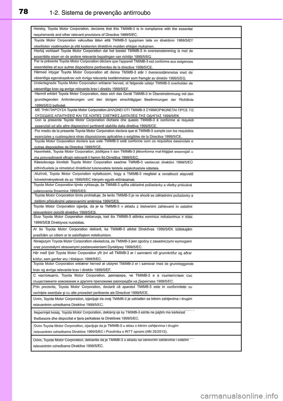 TOYOTA YARIS 2016  Manual de utilização (in Portuguese) 781-2. Sistema de prevenção antirroubo 