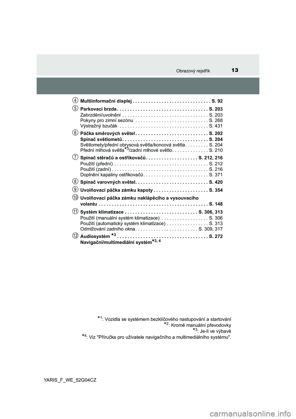 TOYOTA YARIS 2016  Návod na použití (in Czech) 13Obrazový rejstřík
YARIS_F_WE_52G04CZMultiinformační displej . . . . . . . . . . . . . . . . . . . . . . . . . . . . . . S. 92
Parkovací brzda . . . . . . . . . . . . . . . . . . . . . . . . . 