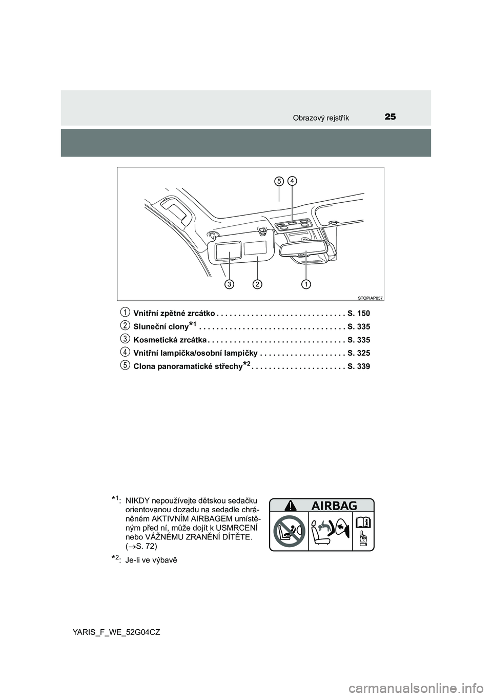 TOYOTA YARIS 2016  Návod na použití (in Czech) 25Obrazový rejstřík
YARIS_F_WE_52G04CZVnitřní zpětné zrcátko . . . . . . . . . . . . . . . . . . . . . . . . . . . . . . S. 150
Sluneční clony
*1 . . . . . . . . . . . . . . . . . . . . . . 