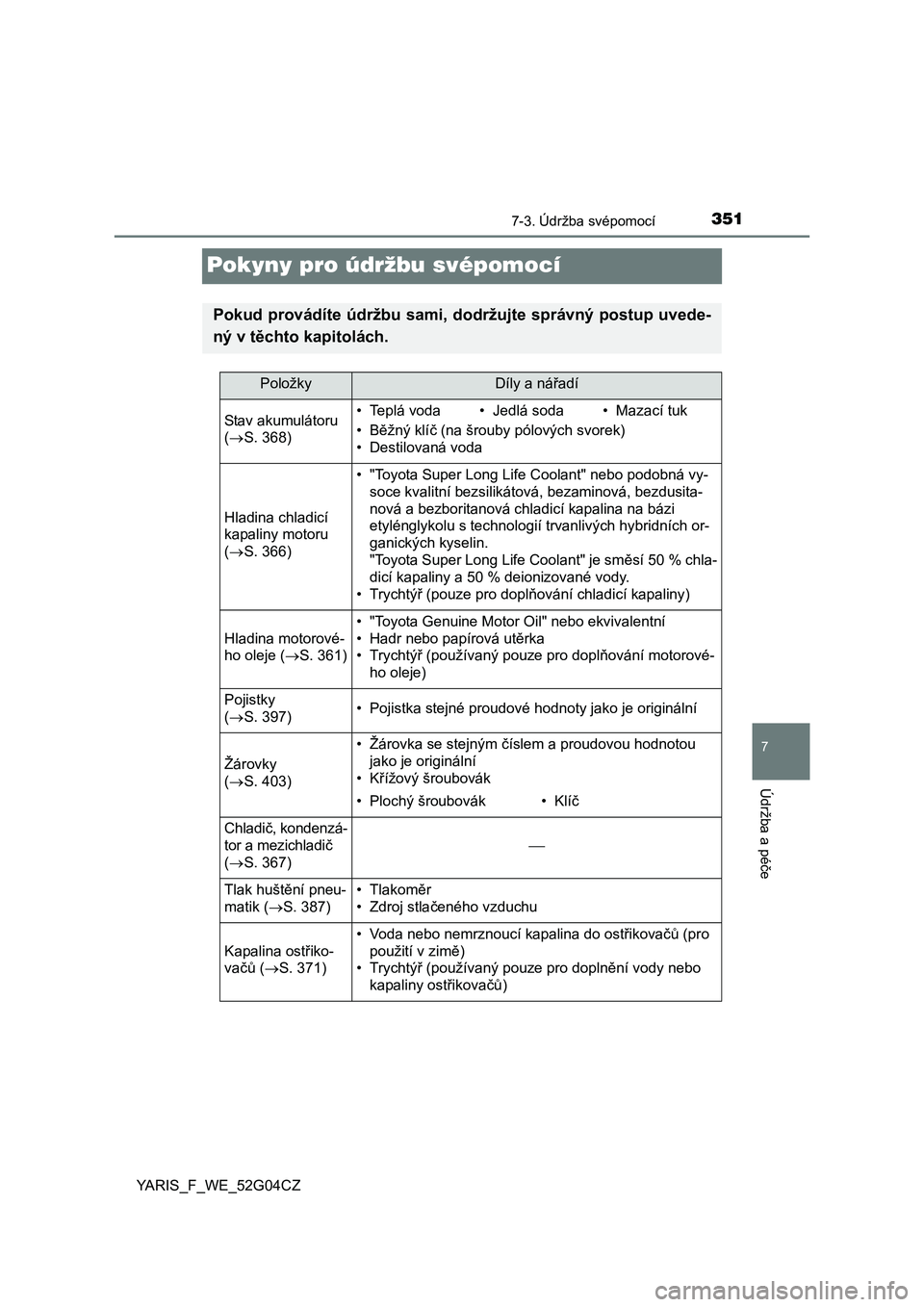TOYOTA YARIS 2016  Návod na použití (in Czech) 3517-3. Údržba svépomocí
7
Údržba a péče
YARIS_F_WE_52G04CZ
Pokyny pro údržbu svépomocí
Pokud provádíte údržbu sami, dodržujte správný postup uvede-
ný v těchto kapitolách.
Polo�