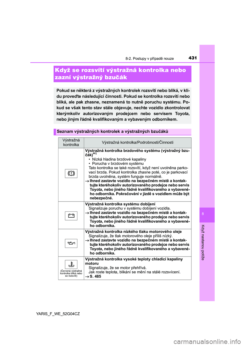 TOYOTA YARIS 2016  Návod na použití (in Czech) 4318-2. Postupy v případě nouze
8
Když nastanou potíže
YARIS_F_WE_52G04CZ
Když se rozsvítí výstražná kontrolka nebo 
zazní výstražný bzučák
Pokud se některá z výstražných kontro