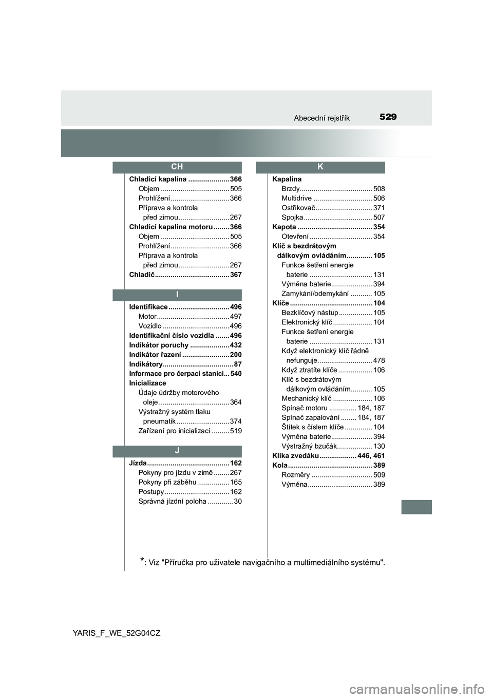 TOYOTA YARIS 2016  Návod na použití (in Czech) 529Abecední rejstřík
YARIS_F_WE_52G04CZ
Chladicí kapalina ..................... 366
Objem ................................... 505
Prohlížení .............................. 366
Příprava a kont