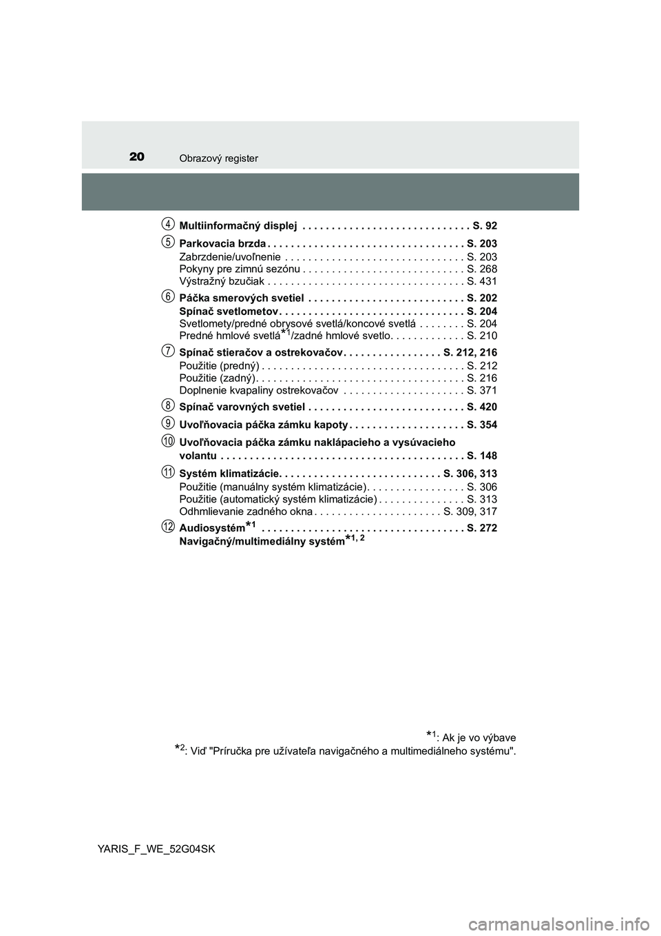 TOYOTA YARIS 2016  Návod na použitie (in Slovakian) 20Obrazový register
YARIS_F_WE_52G04SKMultiinformačný displej  . . . . . . . . . . . . . . . . . . . . . . . . . . . . . S. 92
Parkovacia brzda . . . . . . . . . . . . . . . . . . . . . . . . . . .