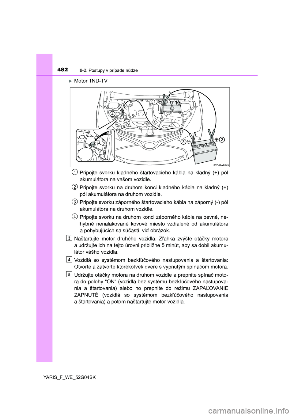 TOYOTA YARIS 2016 Návod na použitie (in Slovakian) 4828-2. Postupy v prípade núdze
YARIS_F_WE_52G04SK
Motor 1ND-TV
Pripojte svorku kladného štartovacieho kábla na kladný (+) pól
akumulátora na vašom vozidle.
Pripojte svorku na druhom konci TOYOTA YARIS 2016 Návod na použitie (in Slovakian) 4828-2. Postupy v prípade núdze
YARIS_F_WE_52G04SK
Motor 1ND-TV
Pripojte svorku kladného štartovacieho kábla na kladný (+) pól
akumulátora na vašom vozidle.
Pripojte svorku na druhom konci