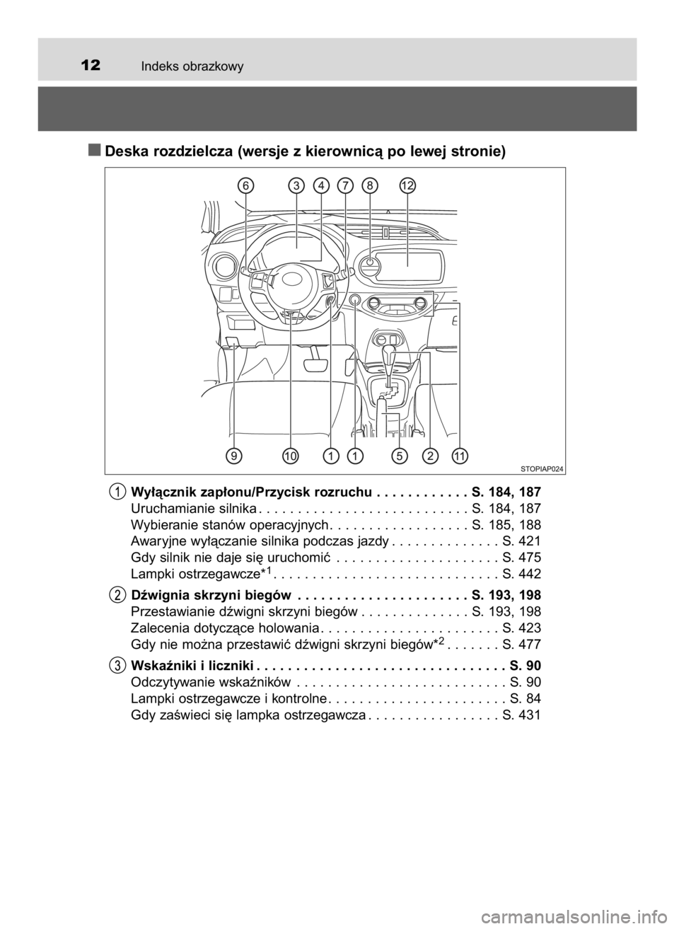 TOYOTA YARIS 2016  Instrukcja obsługi (in Polish) Indeks obrazkowy12
Deska rozdzielcza (wersje z kierownicà po lewej stronie)
Wy∏àcznik zap∏onu/Przycisk rozruchu . . . . . . . . . . . . S. 184, 187
Uruchamianie silnika . . . . . . . . . . . . .