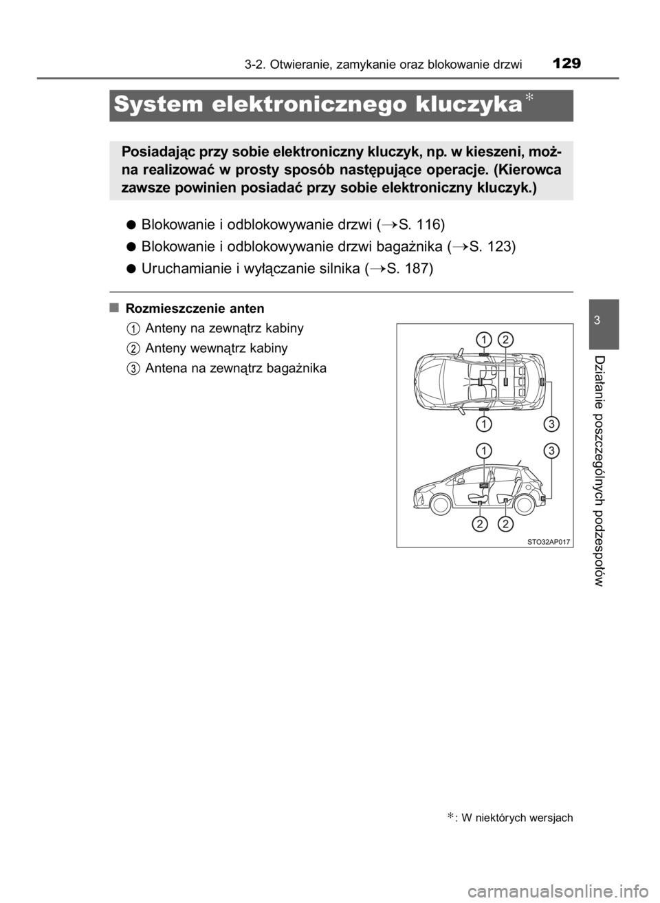 TOYOTA YARIS 2016  Instrukcja obsługi (in Polish) Blokowanie i odblokowywanie drzwi (S. 116)
Blokowanie i odblokowywanie drzwi baga˝nika (
S. 123)
Uruchamianie i wy∏àczanie silnika (
S. 187)
Rozmieszczenie anten
Anteny na zewnàtrz kabiny
Ante