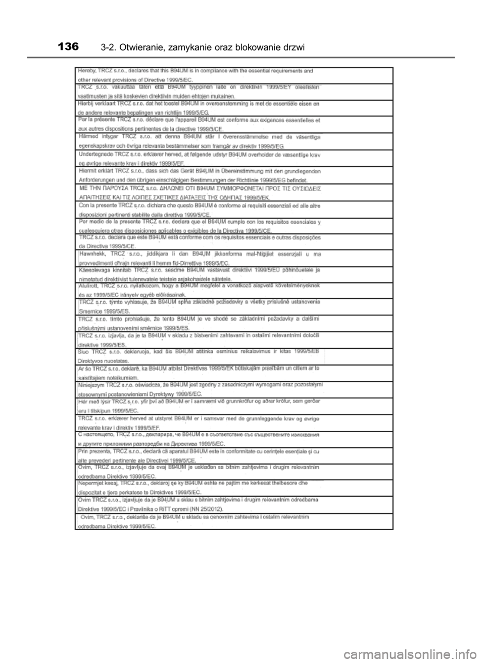 TOYOTA YARIS 2016  Instrukcja obsługi (in Polish) 1363-2. Otwieranie, zamykanie oraz blokowanie drzwi
40 YARIS OM52G04E  28/8/15  8:40  Page 136    (Black plate) 