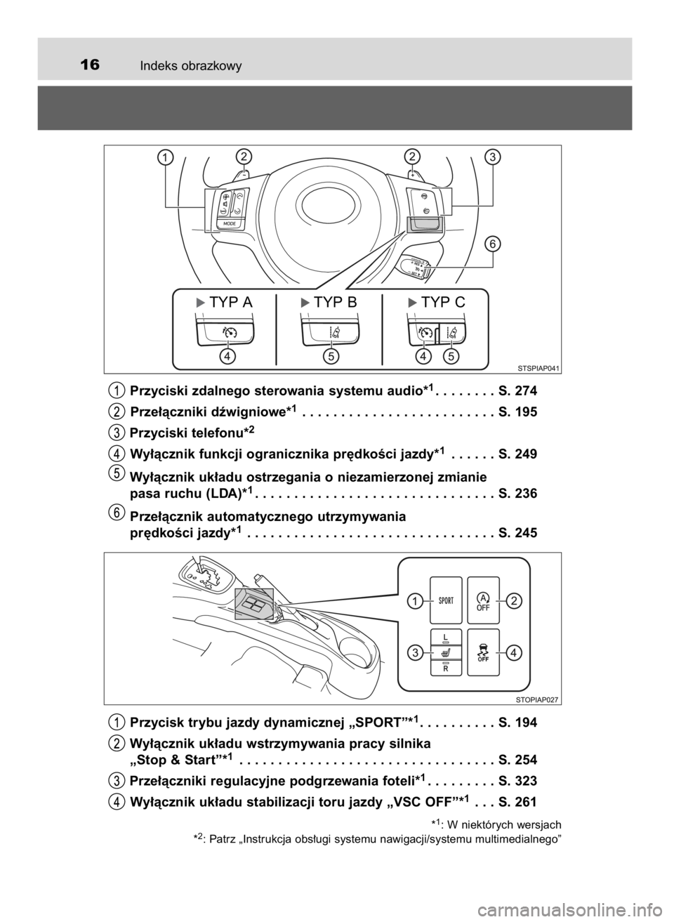 TOYOTA YARIS 2016 Instrukcja obsługi (in Polish) Indeks obrazkowy16
Przyciski zdalnego sterowania systemu audio*1. . . . . . . . S. 274
Prze∏àczniki dêwigniowe*
1. . . . . . . . . . . . . . . . . . . . . . . . . S. 195
Przyciski telefonu*
2
Wy TOYOTA YARIS 2016 Instrukcja obsługi (in Polish) Indeks obrazkowy16
Przyciski zdalnego sterowania systemu audio*1. . . . . . . . S. 274
Prze∏àczniki dêwigniowe*
1. . . . . . . . . . . . . . . . . . . . . . . . . S. 195
Przyciski telefonu*
2
Wy