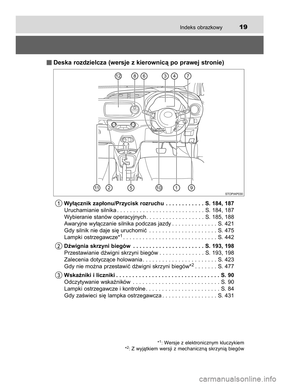 TOYOTA YARIS 2016  Instrukcja obsługi (in Polish) Indeks obrazkowy19
Deska rozdzielcza (wersje z kierownicà po prawej stronie)
Wy∏àcznik zap∏onu/Przycisk rozruchu . . . . . . . . . . . . S. 184, 187
Uruchamianie silnika . . . . . . . . . . . . 