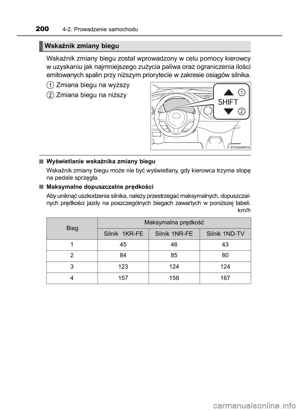 TOYOTA YARIS 2016  Instrukcja obsługi (in Polish) Wskaênik zmiany biegu zosta∏ wprowadzony w celu pomocy kierowcy
w uzyskaniu jak najmniejszego zu˝ycia paliwa oraz ograniczenia iloÊci
emitowanych spalin przy ni˝szym priorytecie w zakresie osià