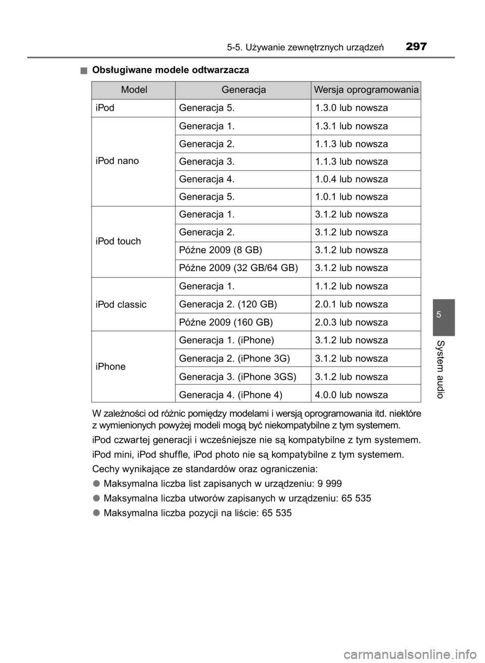 TOYOTA YARIS 2016  Instrukcja obsługi (in Polish) Obs∏ugiwane modele odtwarzacza
W zale˝noÊci od ró˝nic pomi´dzy modelami i wersjà oprogramowania itd. niektóre
z wymienionych powy˝ej modeli mogà byç niekompatybilne z tym systemem.
iPod cz