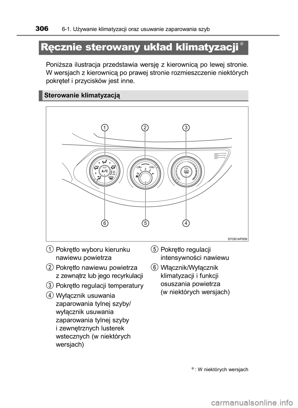 TOYOTA YARIS 2016  Instrukcja obsługi (in Polish) Poni˝sza  ilustracja  przedstawia  wersj´  z kierownicà  po  lewej  stronie.
W wersjach z kierownicà po prawej stronie rozmieszczenie niektórych
pokr´te∏ i przycisków jest inne.
3066-1. U˝yw