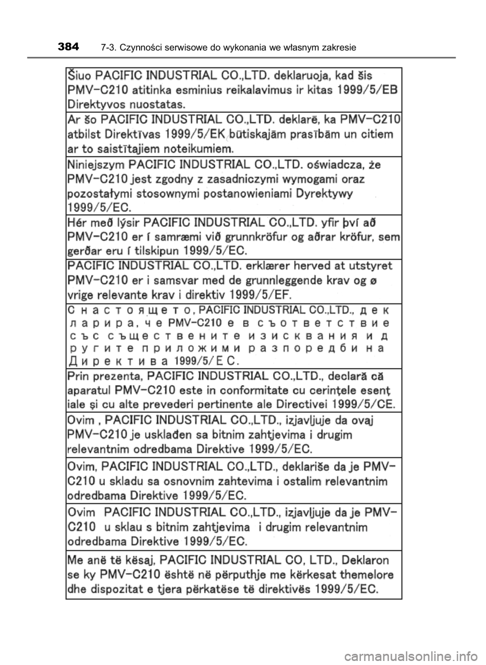 TOYOTA YARIS 2016  Instrukcja obsługi (in Polish) 3847-3. CzynnoÊci serwisowe do wykonania we w∏asnym zakresie
40 YARIS OM52G04E  28/8/15  8:41  Page 384    (Black plate) 