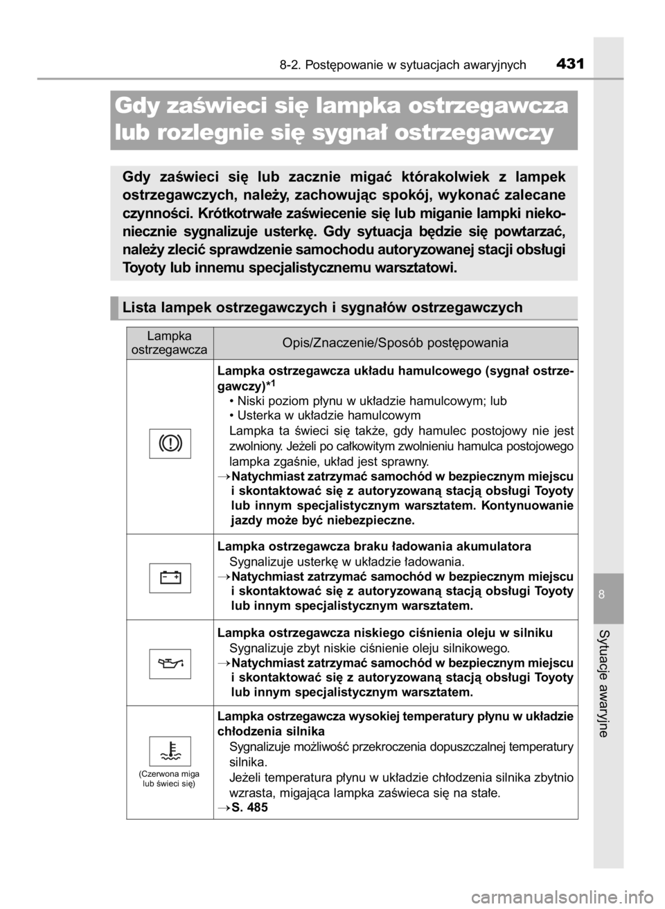 TOYOTA YARIS 2016  Instrukcja obsługi (in Polish) 8-2. Post´powanie w sytuacjach awaryjnych431
8
Sytuacje awaryjne
Gdy zaÊwieci si´ lampka ostrzegawcza
lub rozlegnie si´ sygna∏ ostrzegawczy
Gdy  zaÊwieci  si´  lub  zacznie  migaç  którakolw