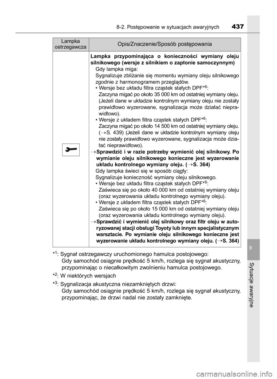 TOYOTA YARIS 2016  Instrukcja obsługi (in Polish) *1: Sygna∏ ostrzegawczy uruchomionego hamulca postojowego:
Gdy samochód osiàgnie pr´dkoÊç 5 km/h, rozlega si´ sygna∏ akustyczny,
przypominajàc o nieca∏kowitym zwolnieniu hamulca postojowe