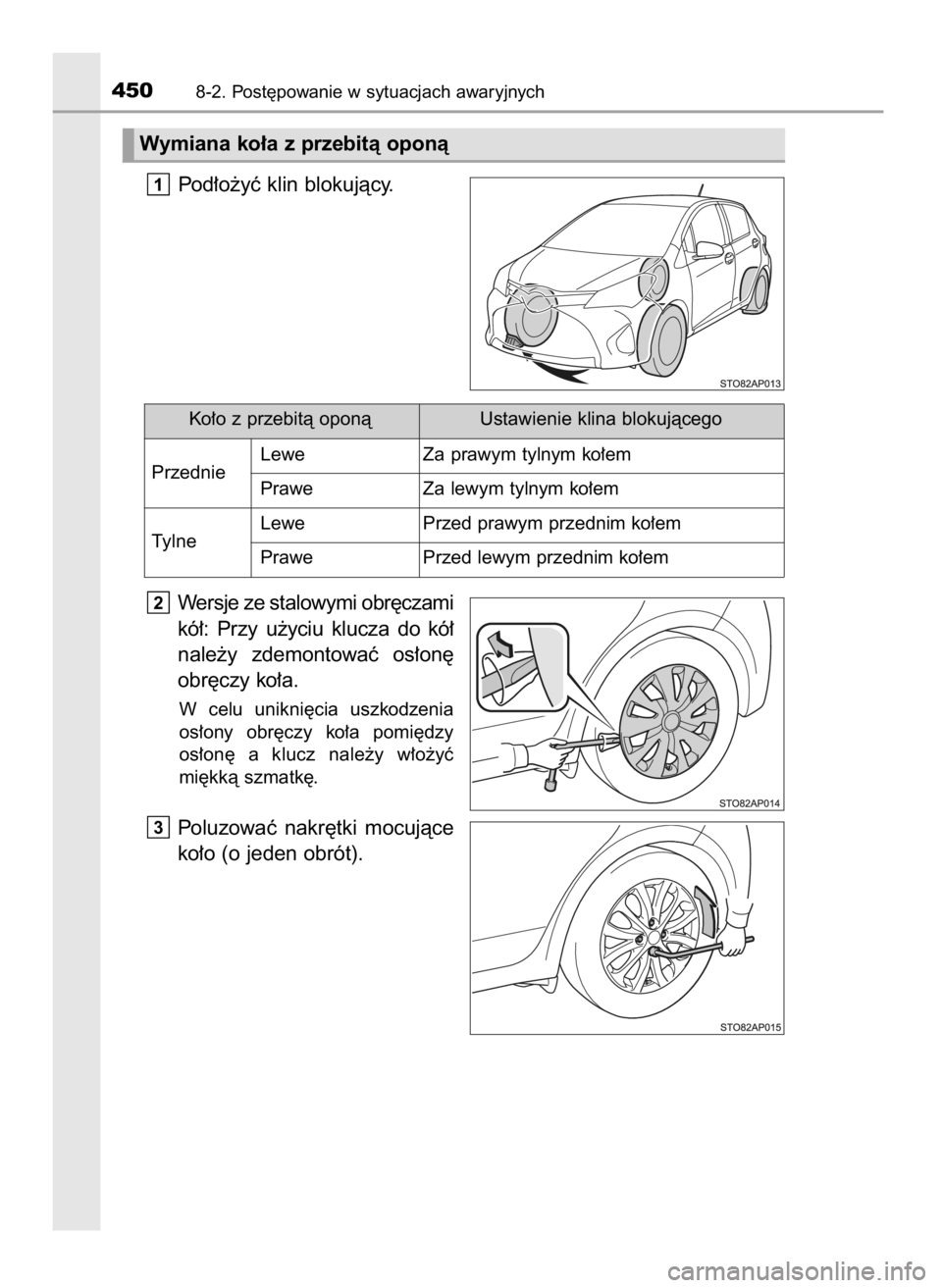 TOYOTA YARIS 2016  Instrukcja obsługi (in Polish) Pod∏o˝yç klin blokujàcy.
Wersje ze stalowymi obr´czami
kó∏:  Przy  u˝yciu  klucza  do  kó∏
nale˝y  zdemontowaç  os∏on´
obr´czy ko∏a.
W celu  unikni´cia  uszkodzenia
os∏ony  obr