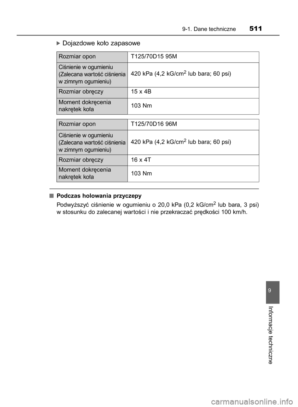 TOYOTA YARIS 2016  Instrukcja obsługi (in Polish) óDojazdowe ko∏o zapasowe
Podczas holowania przyczepy
Podwy˝szyç  ciÊnienie  w ogumieniu  o 20,0  kPa  (0,2  kG/cm
2lub  bara,  3  psi)
w stosunku do zalecanej war toÊci i nie przekraczaç pr´d