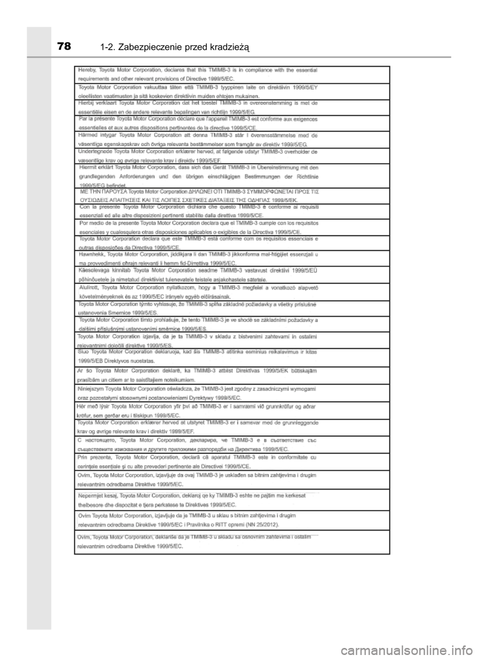 TOYOTA YARIS 2016  Instrukcja obsługi (in Polish) 781-2. Zabezpieczenie przed kradzie˝à
40 YARIS OM52G04E  28/8/15  8:40  Page 78    (Black plate) 