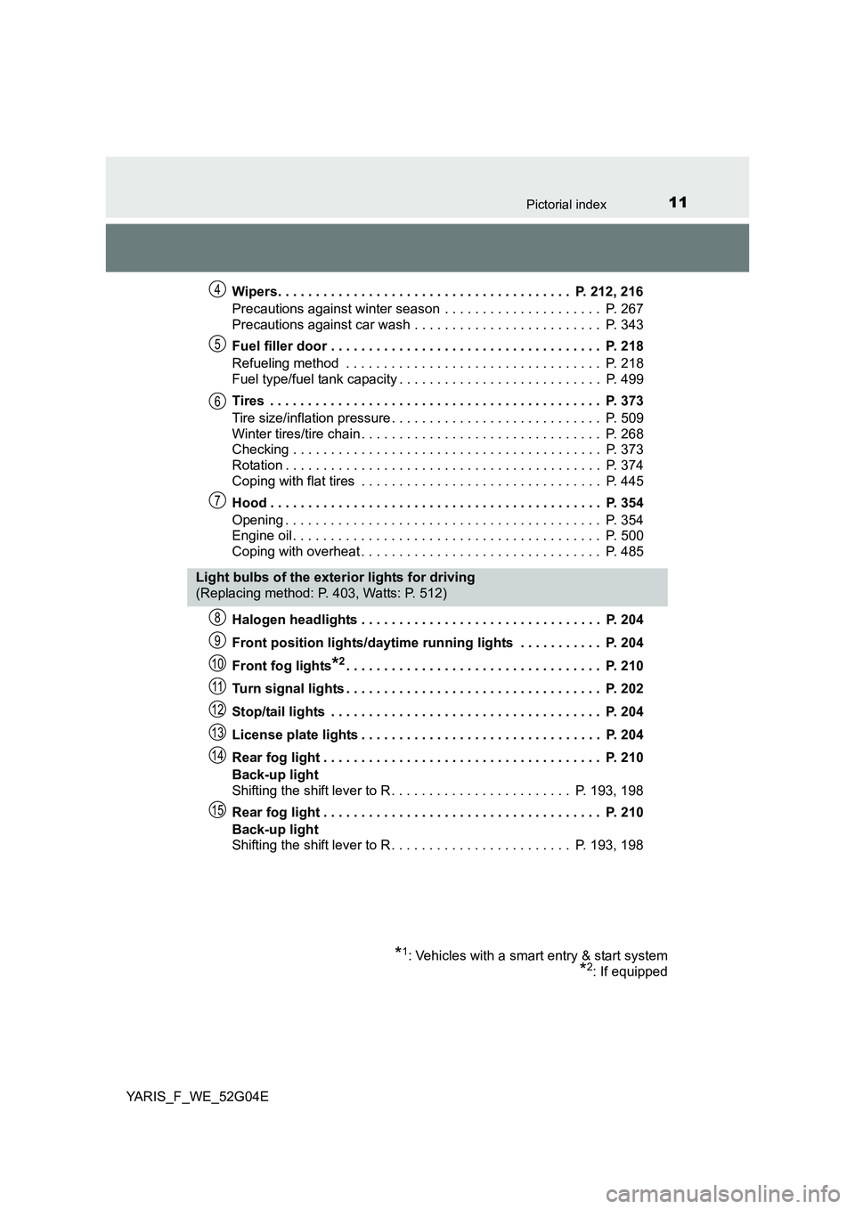 TOYOTA YARIS 2016  Owners Manual 11Pictorial index
YARIS_F_WE_52G04E 
Wipers. . . . . . . . . . . . . . . . . . . . . . . . . . . . . . . . . . . . . . .  P. 212, 216 
Precautions against winter season  . . . . . . . . . . . . . . . 