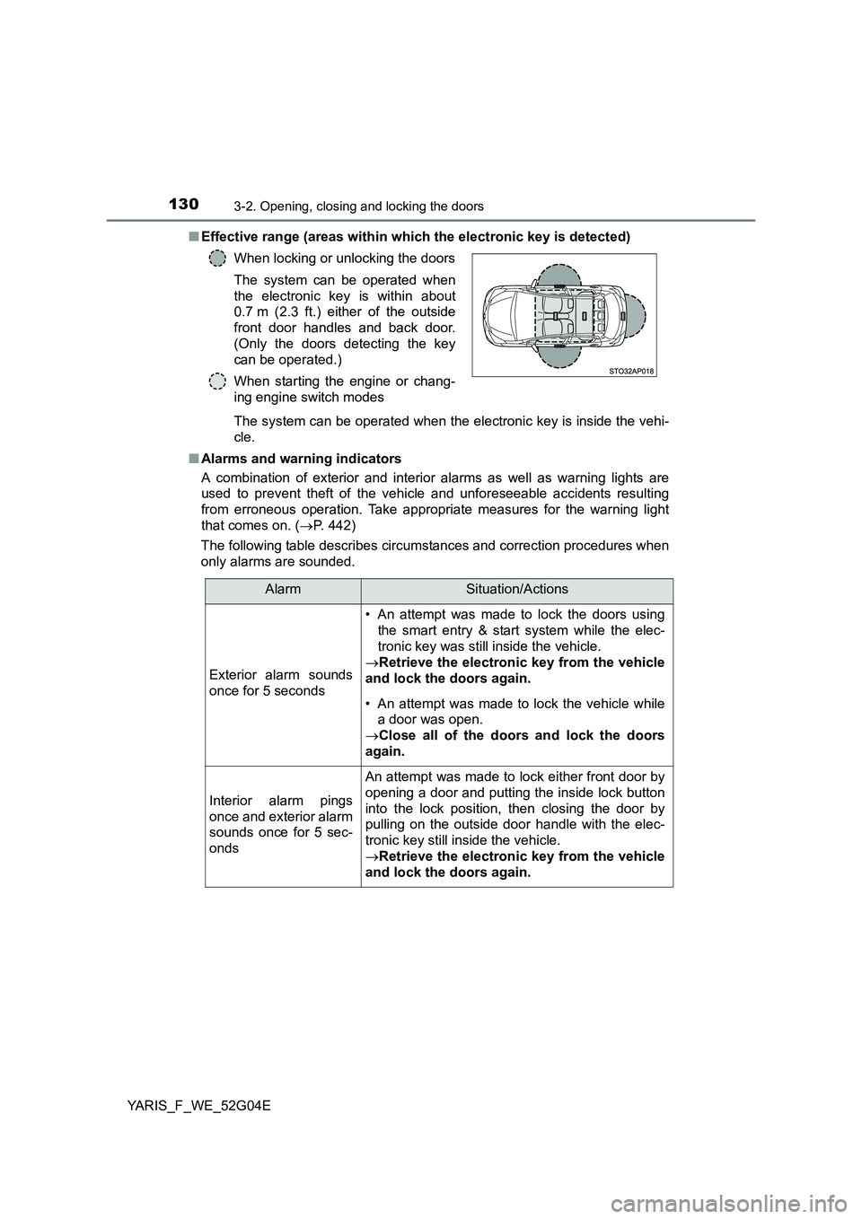 TOYOTA YARIS 2016  Owners Manual 1303-2. Opening, closing and locking the doors
YARIS_F_WE_52G04E 
■ Effective range (areas within which the electronic key is detected) 
The system can be operated when the electronic key is inside 