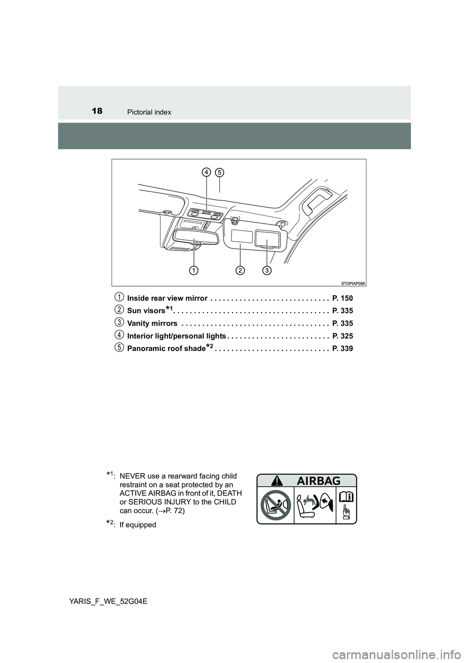 TOYOTA YARIS 2016  Owners Manual 18Pictorial index
YARIS_F_WE_52G04E 
Inside rear view mirror  . . . . . . . . . . . . . . . . . . . . . . . . . . . . .  P. 150 
Sun visors*1. . . . . . . . . . . . . . . . . . . . . . . . . . . . . .