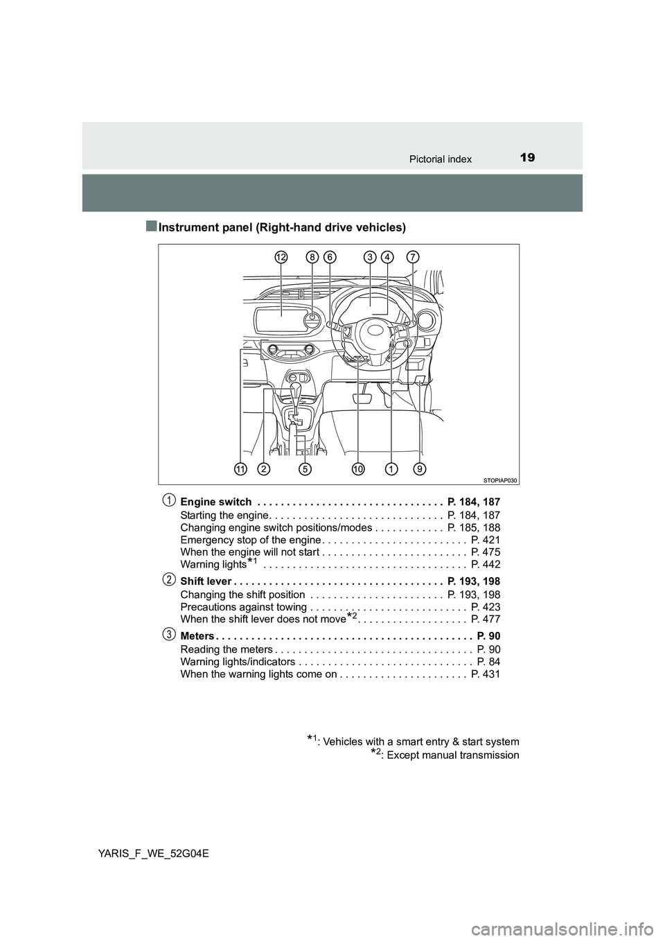 TOYOTA YARIS 2016  Owners Manual 19Pictorial index
YARIS_F_WE_52G04E
■Instrument panel (Right-hand drive vehicles)
Engine switch  . . . . . . . . . . . . . . . . . . . . . . . . . . . . . . . .  P. 184, 187 
Starting the engine. . 