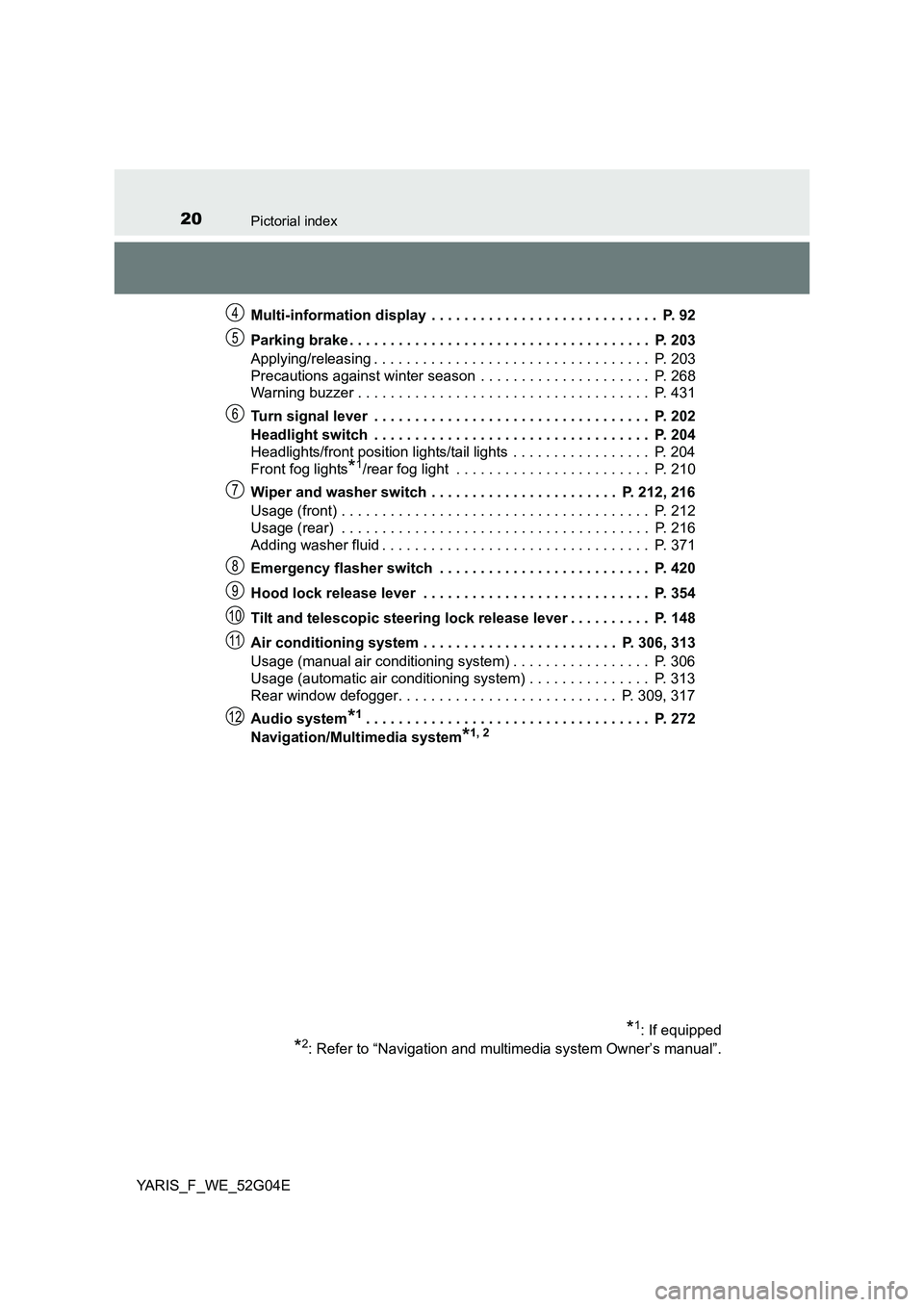 TOYOTA YARIS 2016  Owners Manual 20Pictorial index
YARIS_F_WE_52G04E 
Multi-information display  . . . . . . . . .  . . . . . . . . . . . . . . . . . . .  P. 92 
Parking brake . . . . . . . . . . . . . . . . . . . . . . . . . . . . .