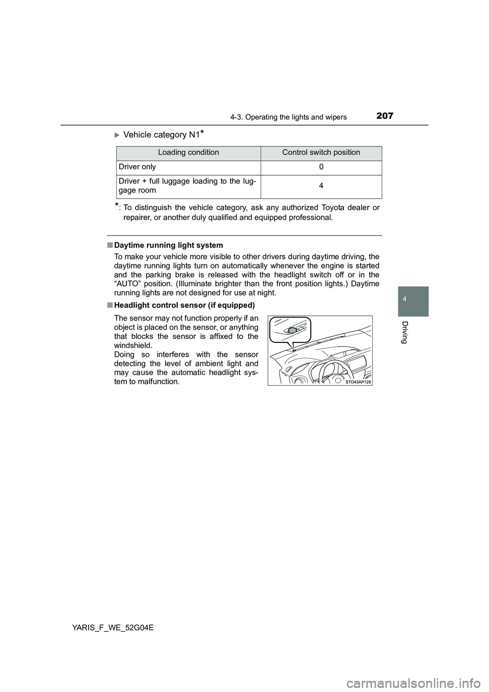 TOYOTA YARIS 2016 Owners Manual 2074-3. Operating the lights and wipers
4
Driving
YARIS_F_WE_52G04E
Vehicle category N1*
*: To distinguish the vehicle category, ask any authorized Toyota dealer or
repairer, or another duly qual TOYOTA YARIS 2016 Owners Manual 2074-3. Operating the lights and wipers
4
Driving
YARIS_F_WE_52G04E
Vehicle category N1*
*: To distinguish the vehicle category, ask any authorized Toyota dealer or
repairer, or another duly qual