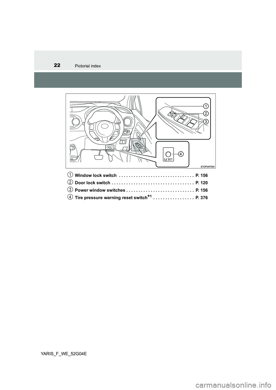 TOYOTA YARIS 2016 Owners Manual 22Pictorial index
YARIS_F_WE_52G04E 
Window lock switch  . . . . . . . . . . . . . . . . . . . . . . . . . . . . . . .  P. 156 
Door lock switch  . . . . . . . . . . . . . . . . . . . . . . . . . . . 
