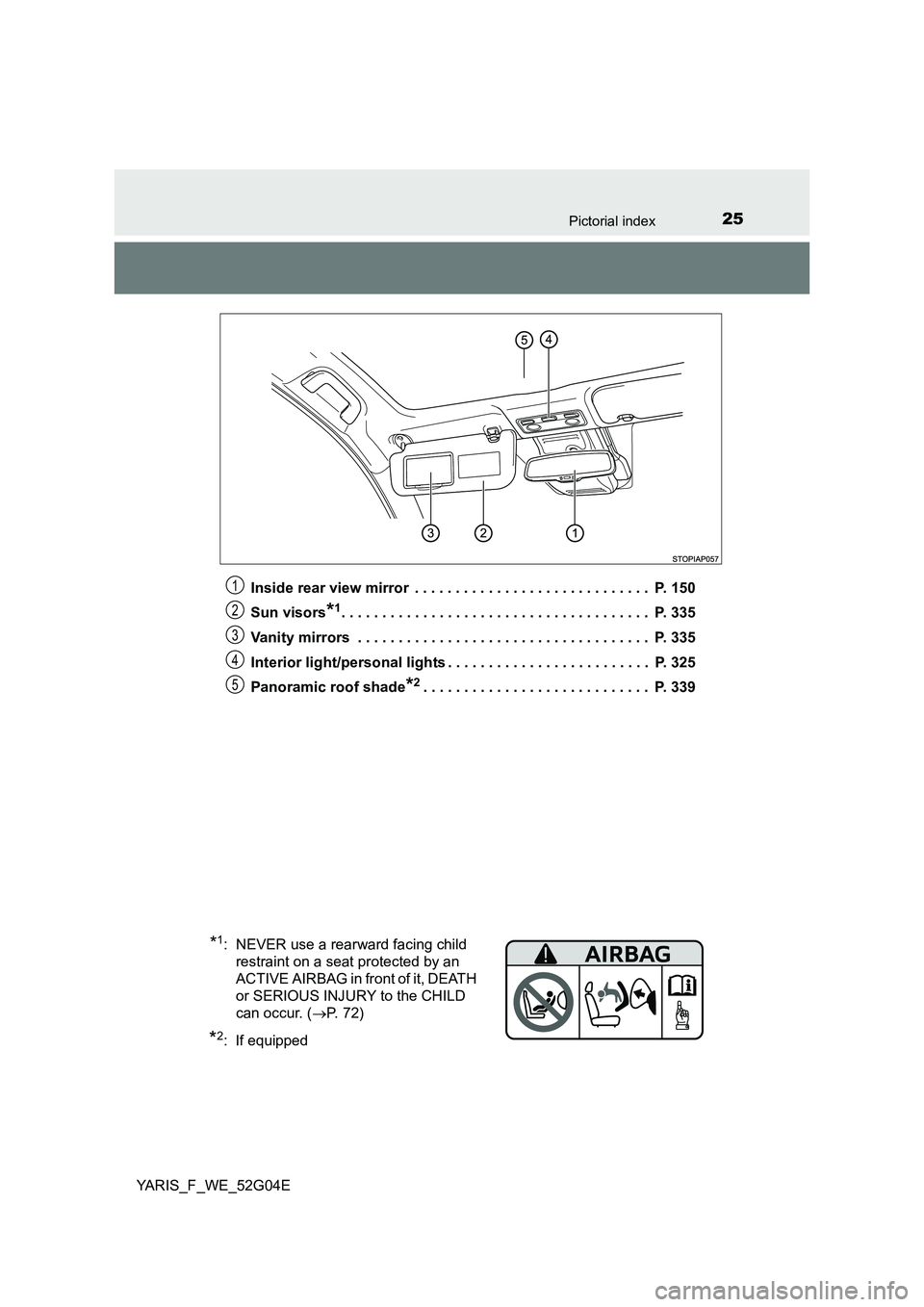 TOYOTA YARIS 2016  Owners Manual 25Pictorial index
YARIS_F_WE_52G04E 
Inside rear view mirror  . . . . . . . . . . . . . . . . . . . . . . . . . . . . .  P. 150 
Sun visors*1. . . . . . . . . . . . . . . . . . . . . . . . . . . . . .