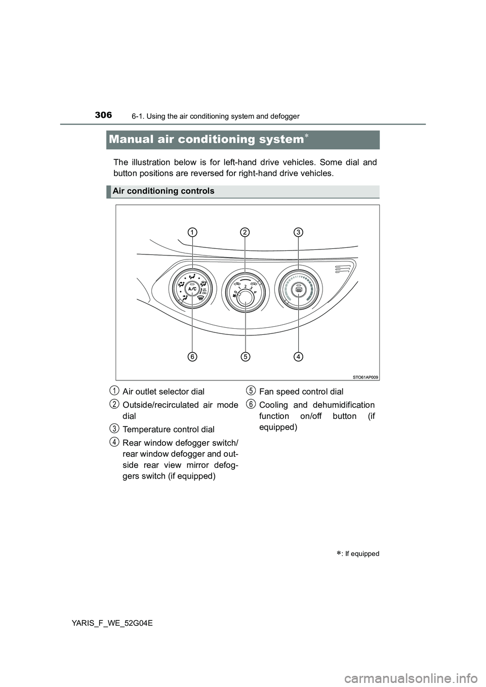 TOYOTA YARIS 2016  Owners Manual 3066-1. Using the air conditioning system and defogger
YARIS_F_WE_52G04E
Manual air conditioning system
The illustration below is for left-hand drive vehicles. Some dial and 
button positions are r