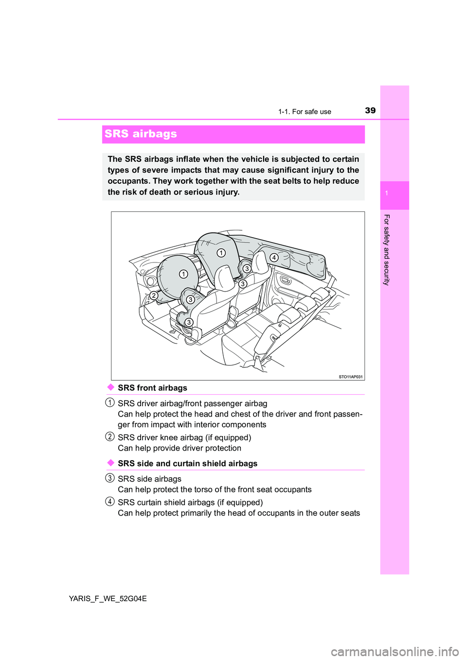 TOYOTA YARIS 2016 Owners Guide 391-1. For safe use
1
For safety and security
YARIS_F_WE_52G04E
SRS airbags
◆SRS front airbags
SRS driver airbag/front passenger airbag
Can help protect the head and chest of the driver and front TOYOTA YARIS 2016 Owners Guide 391-1. For safe use
1
For safety and security
YARIS_F_WE_52G04E
SRS airbags
◆SRS front airbags
SRS driver airbag/front passenger airbag
Can help protect the head and chest of the driver and front