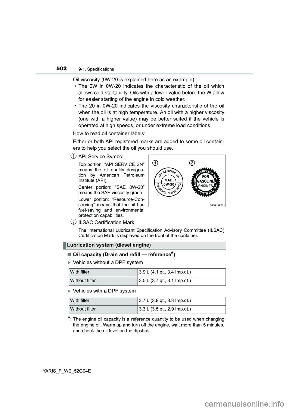 TOYOTA YARIS 2016  Owners Manual 5029-1. Specifications
YARIS_F_WE_52G04E
Oil viscosity (0W-20 is explained here as an example):  
• The 0W in 0W-20 indicates the characteristic of the oil which 
allows cold startability. Oils with