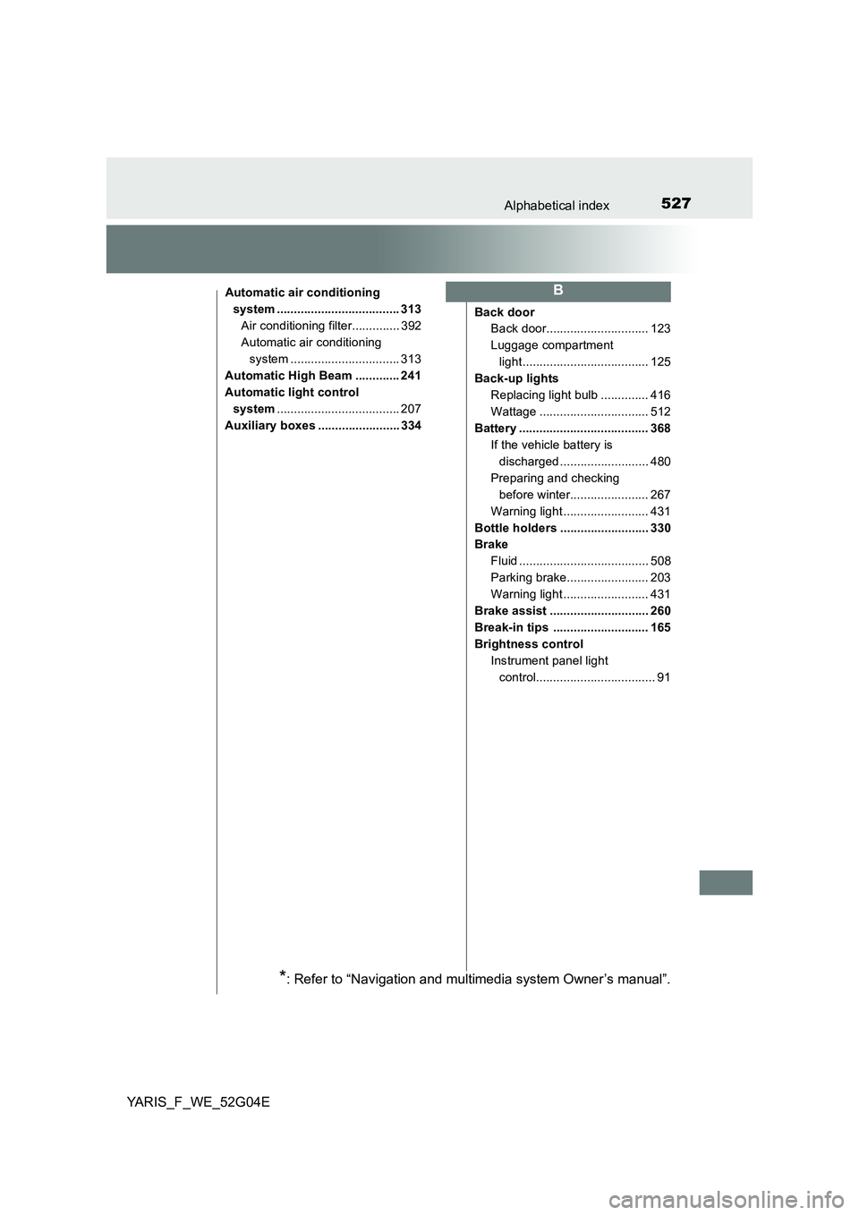 TOYOTA YARIS 2016 Owners Manual 527Alphabetical index
YARIS_F_WE_52G04E
Automatic air conditioning
system .................................... 313
Air conditioning filter.............. 392
Automatic air conditioning
system ..... TOYOTA YARIS 2016 Owners Manual 527Alphabetical index
YARIS_F_WE_52G04E
Automatic air conditioning
system .................................... 313
Air conditioning filter.............. 392
Automatic air conditioning
system .....