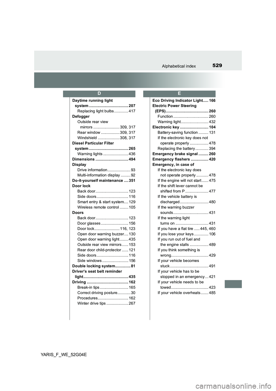 TOYOTA YARIS 2016  Owners Manual 529Alphabetical index
YARIS_F_WE_52G04E
Daytime running light  
system .................................... 207 
Replacing light bulbs ............. 417
Defogger
Outside rear view
mirrors ............