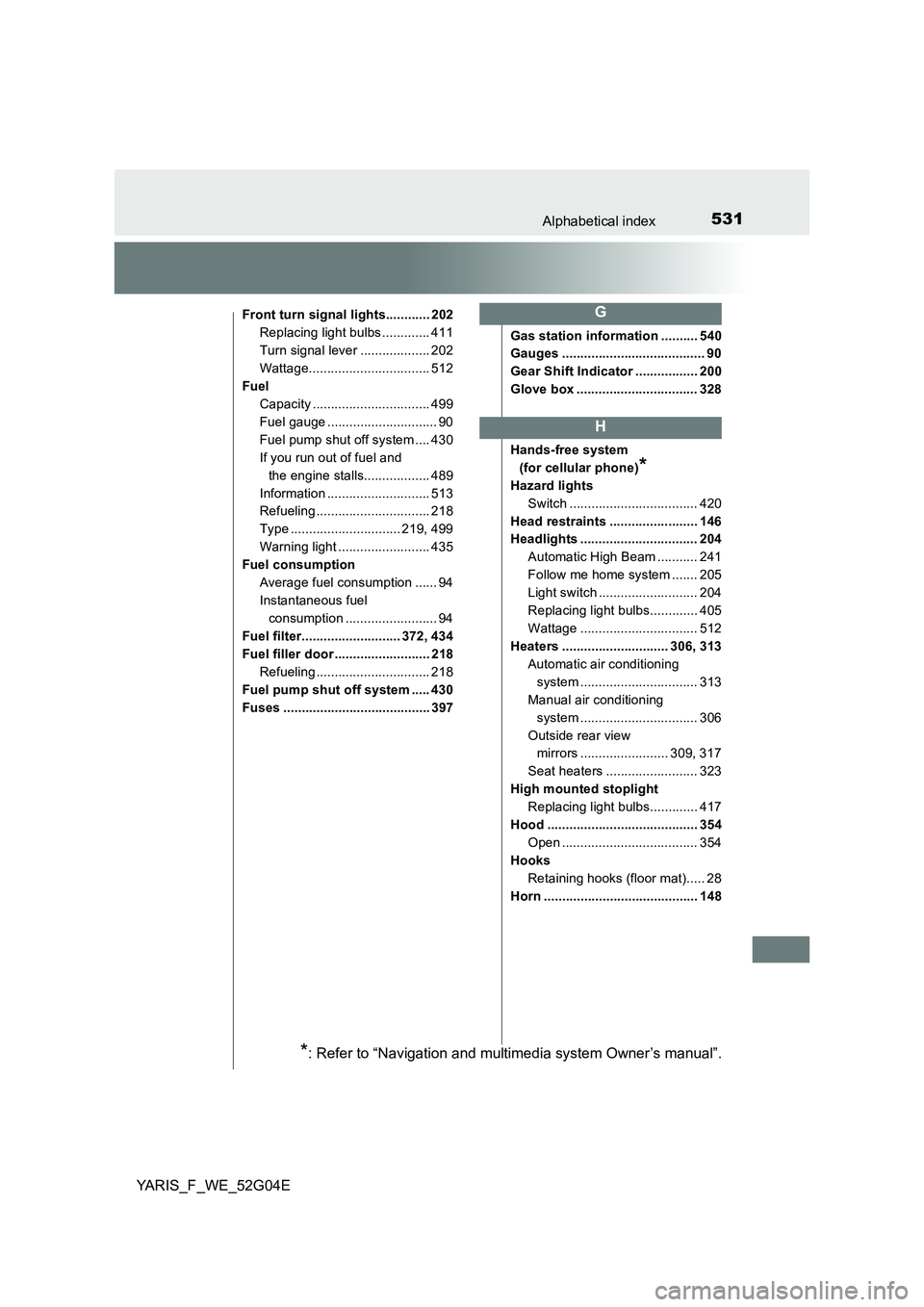 TOYOTA YARIS 2016  Owners Manual 531Alphabetical index
YARIS_F_WE_52G04E
Front turn signal lights............ 202 
Replacing light bulbs ............. 411
Turn signal lever ................... 202
Wattage.............................