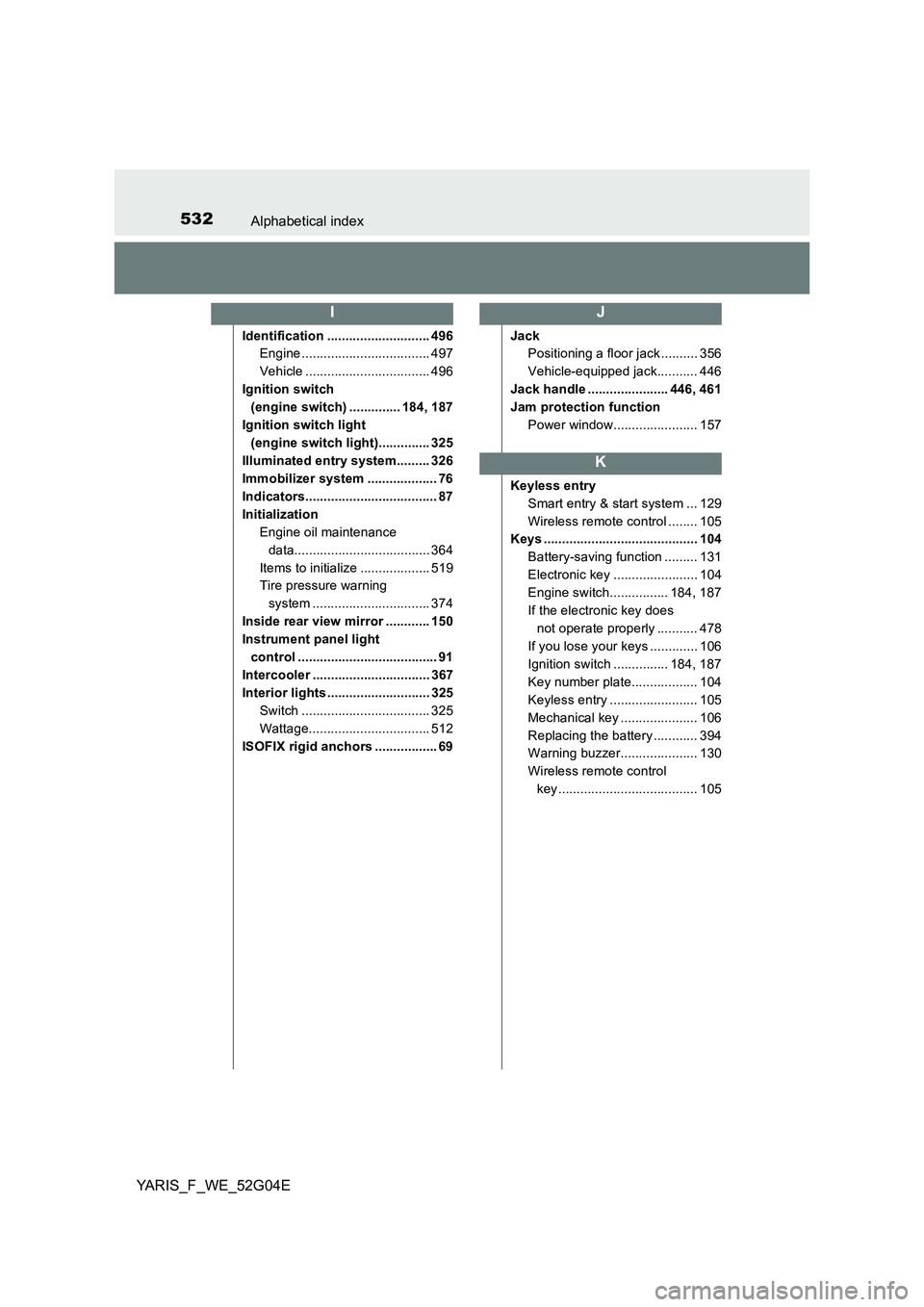 TOYOTA YARIS 2016 Owners Manual 532Alphabetical index
YARIS_F_WE_52G04E
Identification ............................ 496
Engine ................................... 497
Vehicle .................................. 496
Ignition switch TOYOTA YARIS 2016 Owners Manual 532Alphabetical index
YARIS_F_WE_52G04E
Identification ............................ 496
Engine ................................... 497
Vehicle .................................. 496
Ignition switch