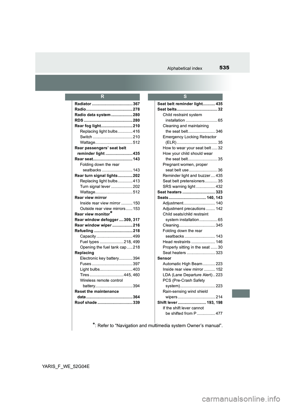 TOYOTA YARIS 2016 Owners Manual 535Alphabetical index
YARIS_F_WE_52G04E
Radiator .................................... 367
Radio ......................................... 278
Radio data system ................... 280
RDS .......... TOYOTA YARIS 2016 Owners Manual 535Alphabetical index
YARIS_F_WE_52G04E
Radiator .................................... 367
Radio ......................................... 278
Radio data system ................... 280
RDS ..........