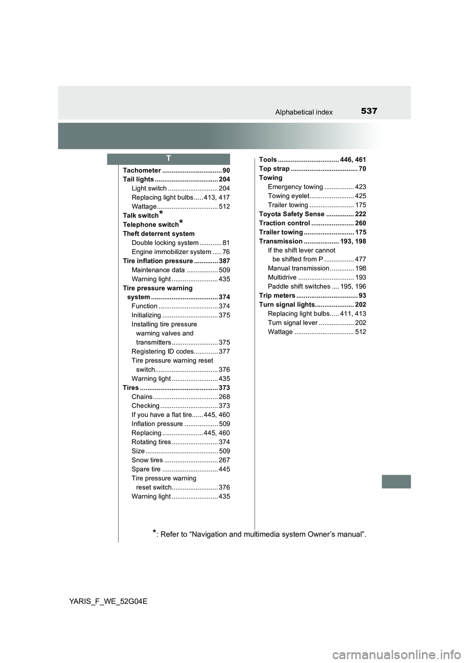 TOYOTA YARIS 2016 Owners Manual 537Alphabetical index
YARIS_F_WE_52G04E
Tachometer ................................ 90
Tail lights .................................. 204
Light switch ........................... 204
Replacing light TOYOTA YARIS 2016 Owners Manual 537Alphabetical index
YARIS_F_WE_52G04E
Tachometer ................................ 90
Tail lights .................................. 204
Light switch ........................... 204
Replacing light