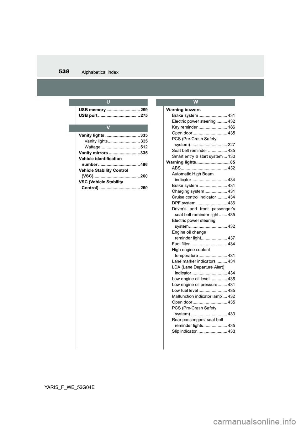 TOYOTA YARIS 2016  Owners Manual 538Alphabetical index
YARIS_F_WE_52G04E
USB memory ............................ 299 
USB port ................................... 275 
Vanity lights ............................. 335 
Vanity lights...