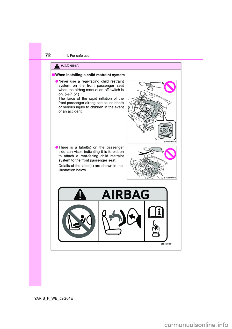 TOYOTA YARIS 2016 Owners Manual 721-1. For safe use
YARIS_F_WE_52G04E
WARNING
■When installing a child restraint system
●Never use a rear-facing child restraint 
system on the front passenger seat 
when the airbag manual on-off 