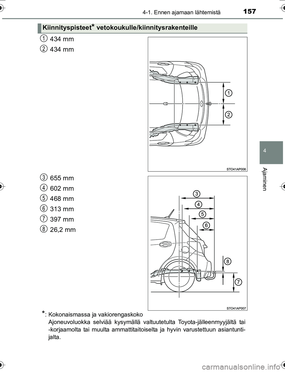 TOYOTA YARIS 2016 Omistajan Käsikirja (in Finnish) 1574-1. Ennen ajamaan lähtemistä
4
Ajaminen
OM52G04FI
434 mm
434 mm
655 mm
602 mm
468 mm
313 mm
397 mm
26,2 mm
*: Kokonaismassa ja vakiorengaskokoAjoneuvoluokka selviää kysymällä valtuutetulta T TOYOTA YARIS 2016 Omistajan Käsikirja (in Finnish) 1574-1. Ennen ajamaan lähtemistä
4
Ajaminen
OM52G04FI
434 mm
434 mm
655 mm
602 mm
468 mm
313 mm
397 mm
26,2 mm
*: Kokonaismassa ja vakiorengaskokoAjoneuvoluokka selviää kysymällä valtuutetulta T