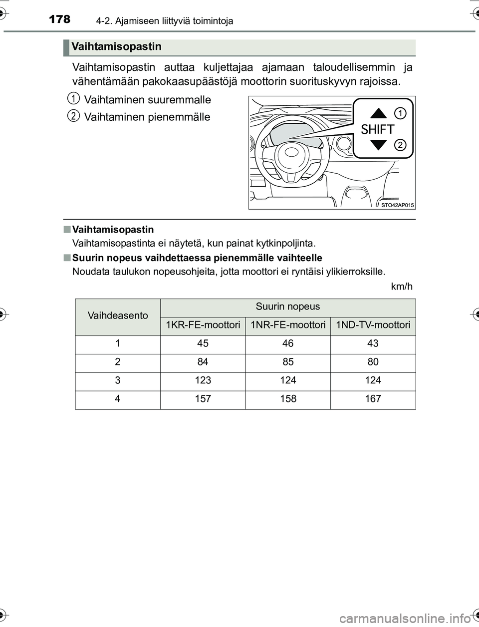 TOYOTA YARIS 2016 Omistajan Käsikirja (in Finnish) 1784-2. Ajamiseen liittyviä toimintoja
OM52G04FI
Vaihtamisopastin auttaa kuljettajaa ajamaan taloudellisemmin ja
vähentämään pakokaasupäästöjä moottorin suorituskyvyn rajoissa.
Vaihtaminen su TOYOTA YARIS 2016 Omistajan Käsikirja (in Finnish) 1784-2. Ajamiseen liittyviä toimintoja
OM52G04FI
Vaihtamisopastin auttaa kuljettajaa ajamaan taloudellisemmin ja
vähentämään pakokaasupäästöjä moottorin suorituskyvyn rajoissa.
Vaihtaminen su