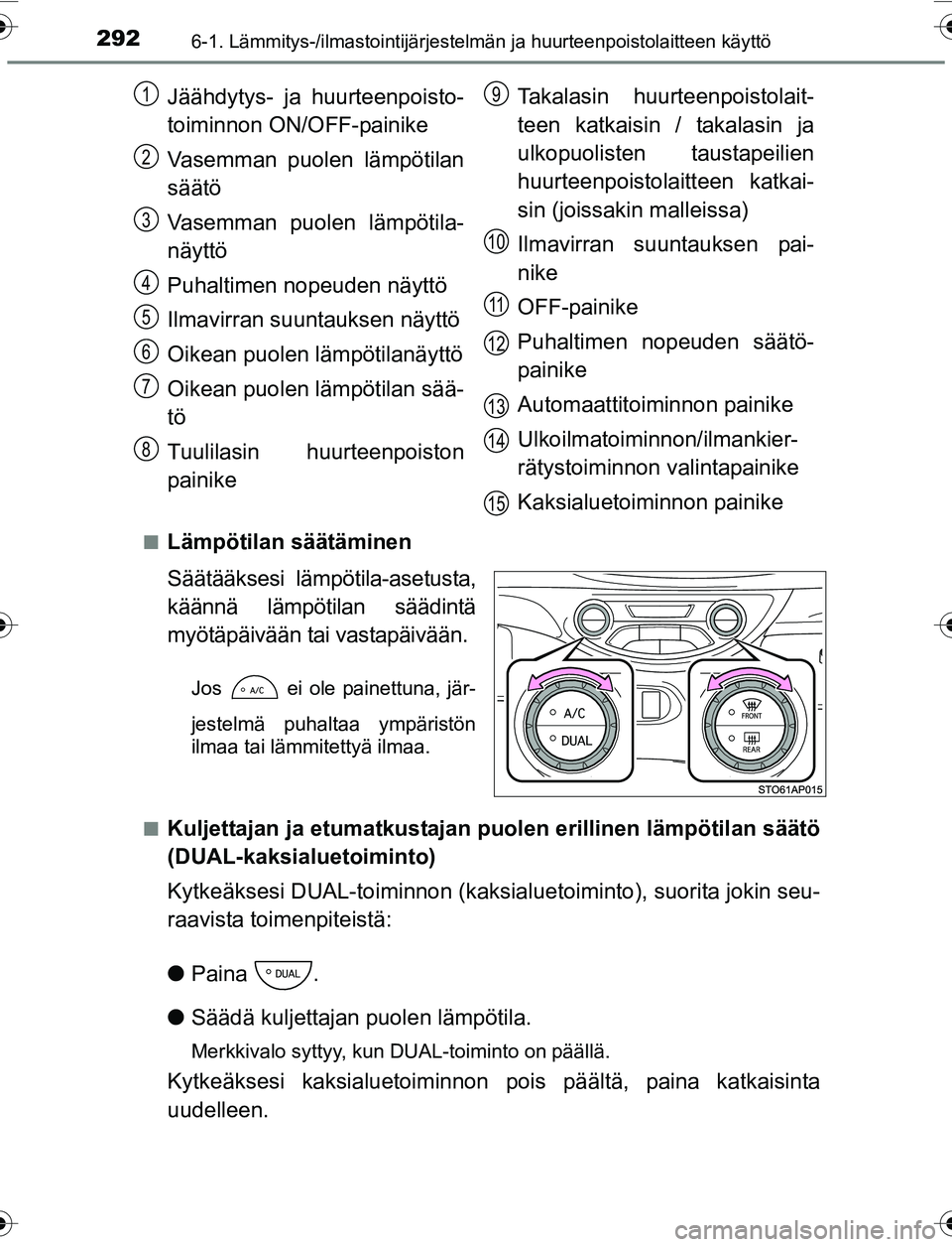 TOYOTA YARIS 2016 Omistajan Käsikirja (in Finnish) 2926-1. Lämmitys-/ilmastointijärjestelmän ja huurteenpoistolaitteen käyttö
OM52G04FIn
Lämpötilan säätäminen
Säätääksesi lämpötila-asetusta,
käännä lämpötilan säädintä
myötäp TOYOTA YARIS 2016 Omistajan Käsikirja (in Finnish) 2926-1. Lämmitys-/ilmastointijärjestelmän ja huurteenpoistolaitteen käyttö
OM52G04FIn
Lämpötilan säätäminen
Säätääksesi lämpötila-asetusta,
käännä lämpötilan säädintä
myötäp