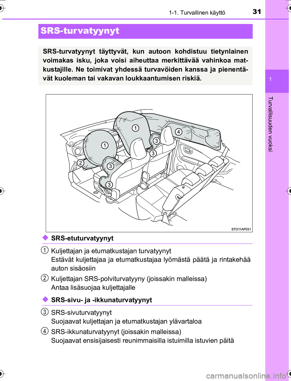 TOYOTA YARIS 2016 Omistajan Käsikirja (in Finnish) 311-1. Turvallinen käyttö
1
Turvallisuuden vuoksi
OM52G04FI
SRS-tur vatyynyt
uSRS-etuturvatyynyt
Kuljettajan ja etumatkustajan turvatyynyt
Estävät kuljettajaa ja etumatkustajaa lyömästä päätà TOYOTA YARIS 2016 Omistajan Käsikirja (in Finnish) 311-1. Turvallinen käyttö
1
Turvallisuuden vuoksi
OM52G04FI
SRS-tur vatyynyt
uSRS-etuturvatyynyt
Kuljettajan ja etumatkustajan turvatyynyt
Estävät kuljettajaa ja etumatkustajaa lyömästä päätÃ